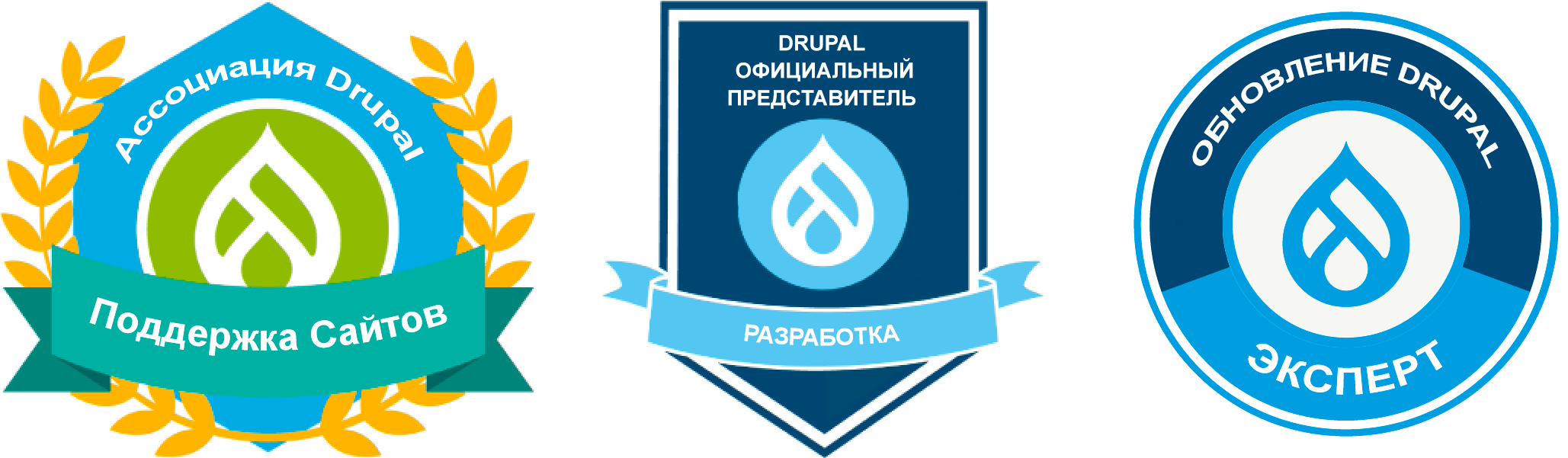 Миграция с других Cms на Drupal: пошаговое руководство